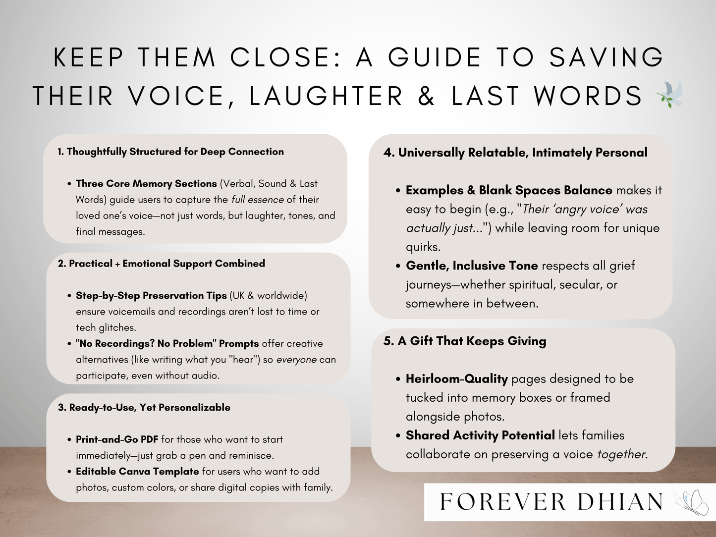 Voice Memory Keepsake Journal – Preserve Their Words, Laughter & Last Messages (Includes emotional keywords + core features)