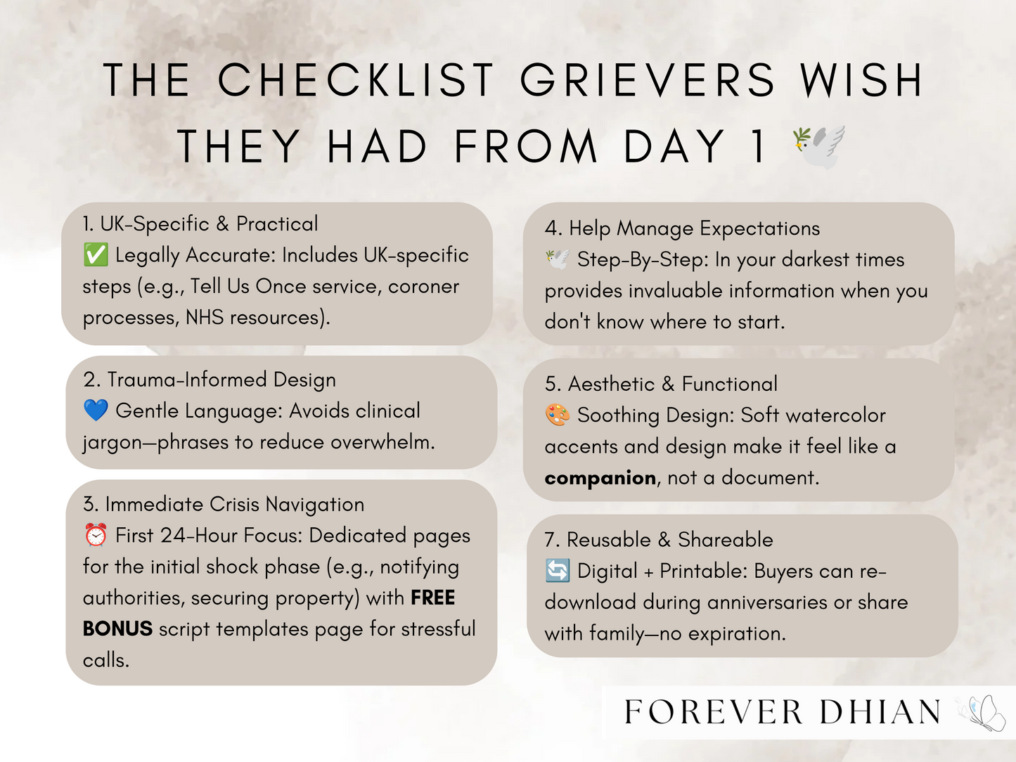 Gentle Sudden Loss Emergency Checklist: UK Protocol for Unexpected Death, First 24hrs & Grief Support (8-Page Printable Guide)