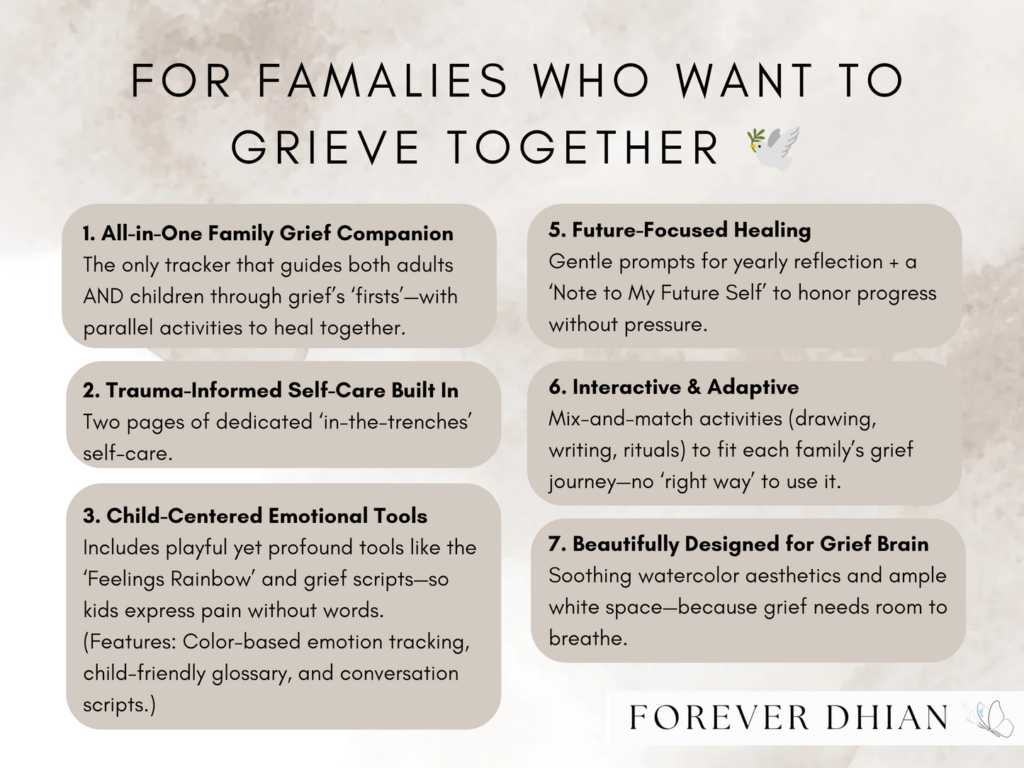 Year of Firsts Milestone Tracker - Child Grief Support - Canva Template for Families - Mourning Gift - Letter to Loved One - Sibling Loss