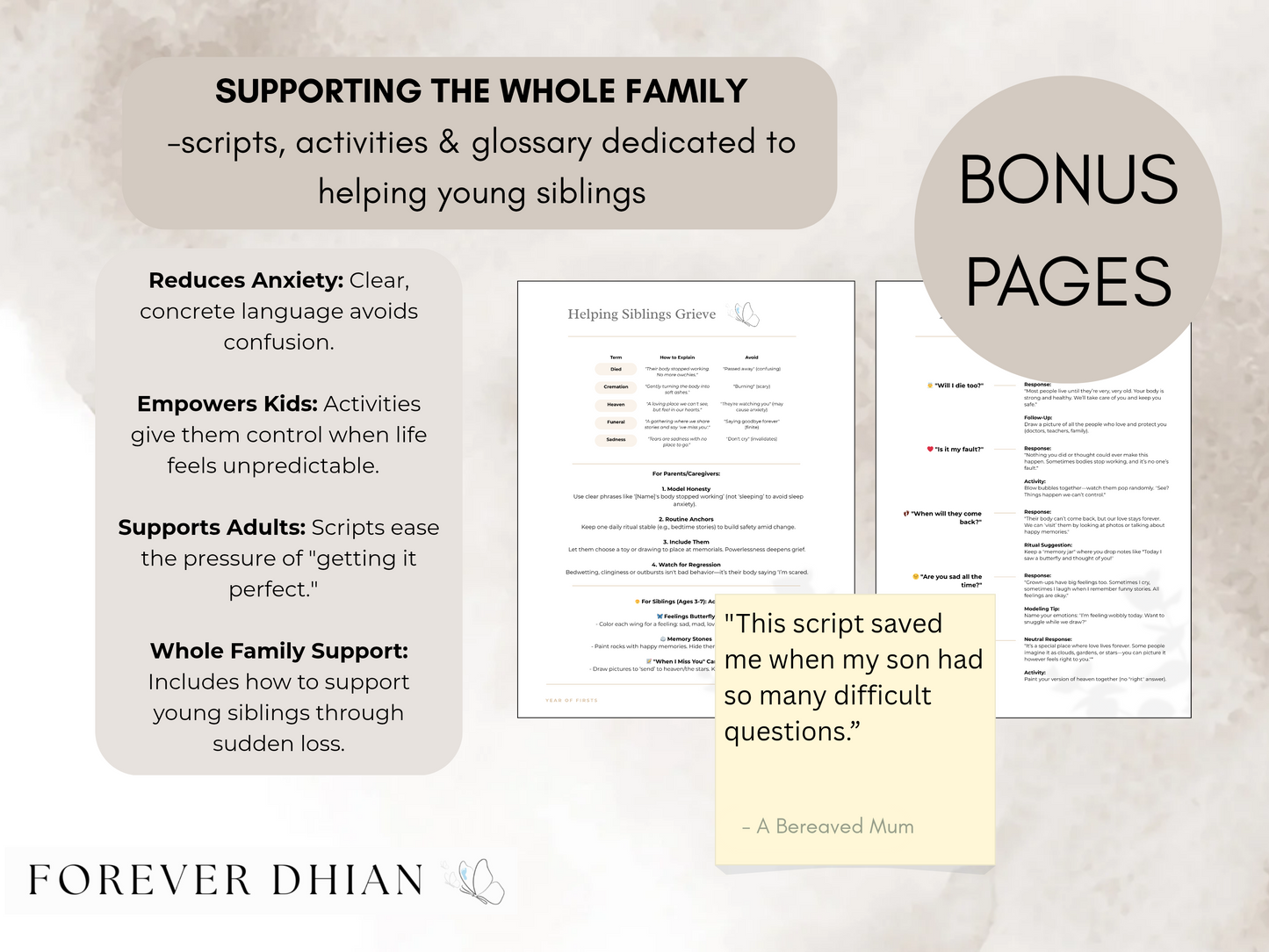 Year of Firsts Milestone Tracker - Child Grief Support - Canva Template for Families - Mourning Gift - Letter to Loved One - Sibling Loss